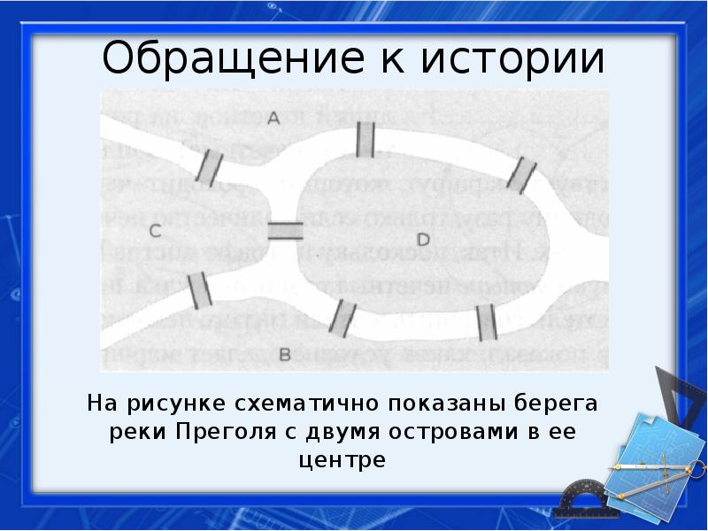 На рисунке схематично изображена связь