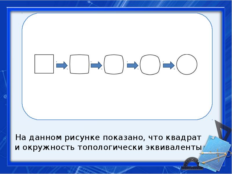 Топологические опыты 5 класс наглядная геометрия презентация