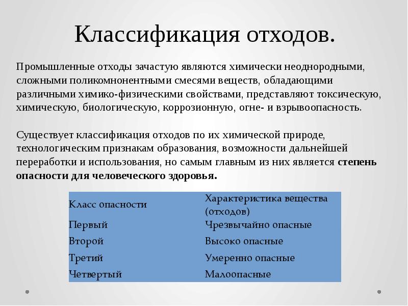 Классификация отходов. Классификация производственных отходов. Классификация отходов отходов. Классификация промышленных отходов по видам.