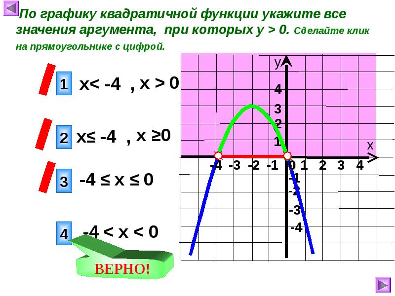 Функция y x 7 указать. Значение аргумента функции по графику. Значение функции при х. Значение аргумента при которых y<2. Найти значение функции и аргумента по графику.