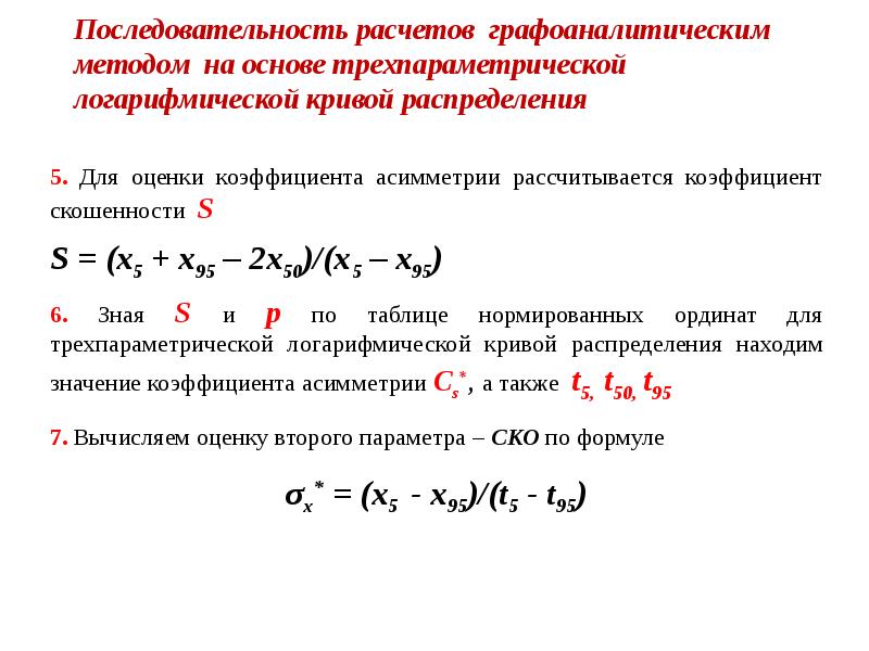 Последовательность расчетов