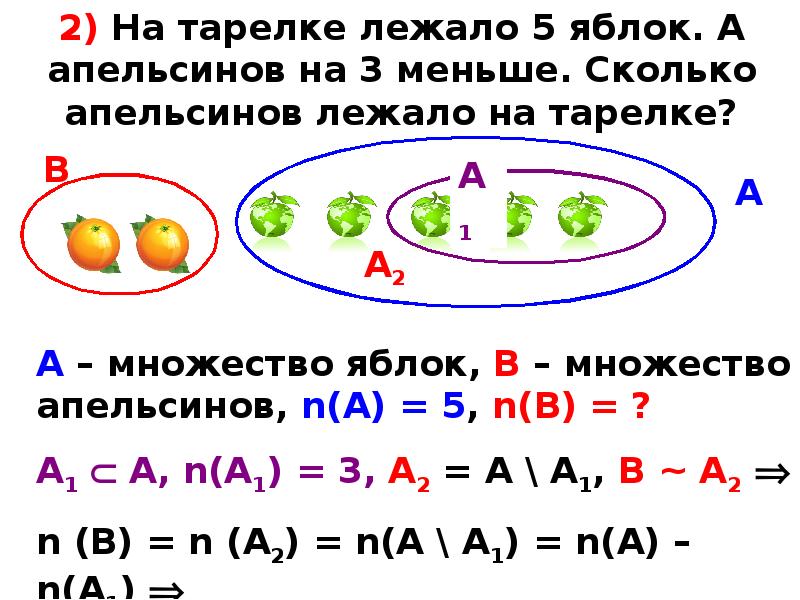 Какое наименьшее неотрицательное целое число