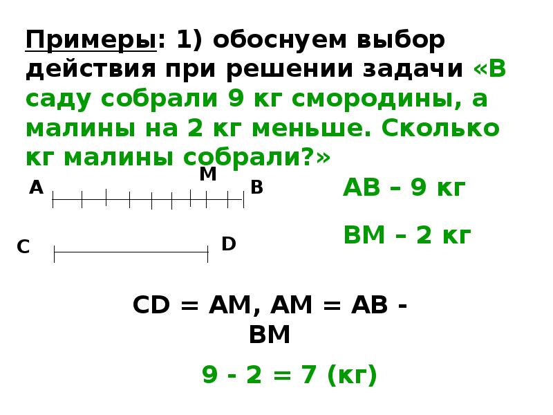 Какое наименьшее неотрицательное целое число