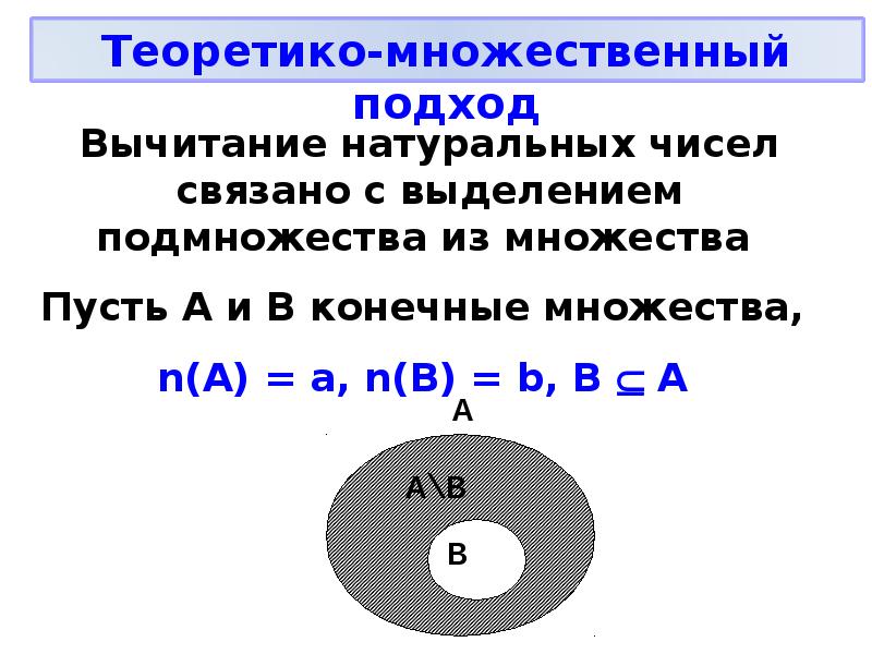 Неотрицательные числа это