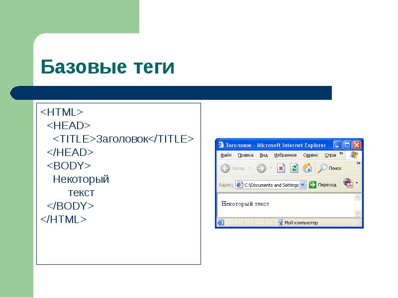 Введение в html презентация