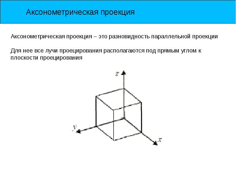 F 5 проекции. Аксонометрическое проецирование. Аксонометрическая проекция. Проекция фигуры. Проекция меня.