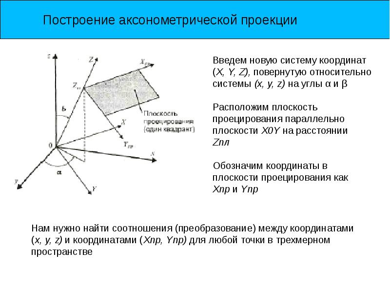 F 5 проекции