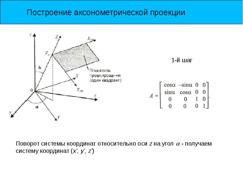 преобразование вектора при вращении системы координат. поворот системы. преобразование координат при повороте осей. матрица поворота системы координат в трехмерном пространстве. преобразование координат поворот на угол.
