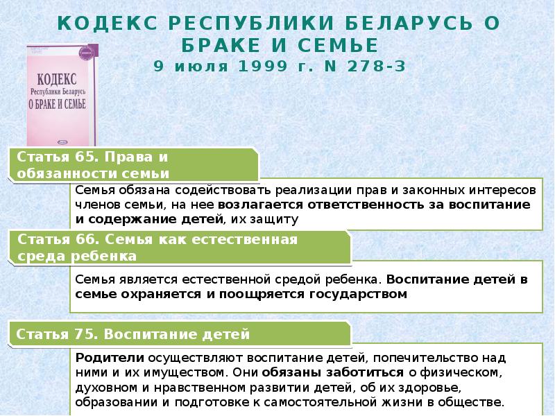 Права и обязанности детей в республике беларусь презентация