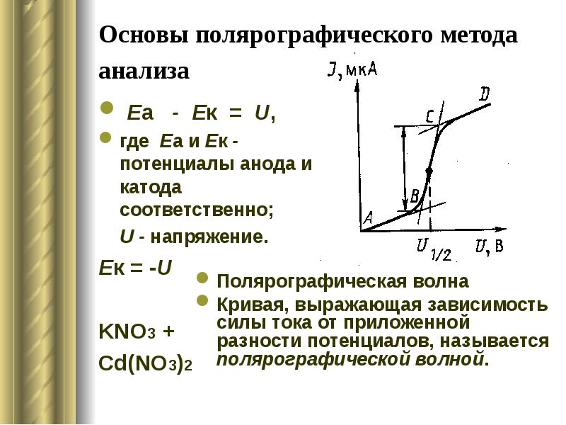 Основы полярографического метода анализа   Eа  - Eк =