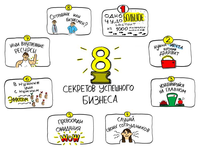 изображение денежных купюр. рука держит деньги. деньги в руках. зарплата. меньше тысяч.