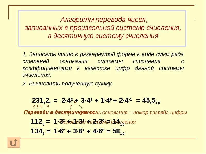 Системы счисления перевод чисел из одной системы счисления в другую презентация