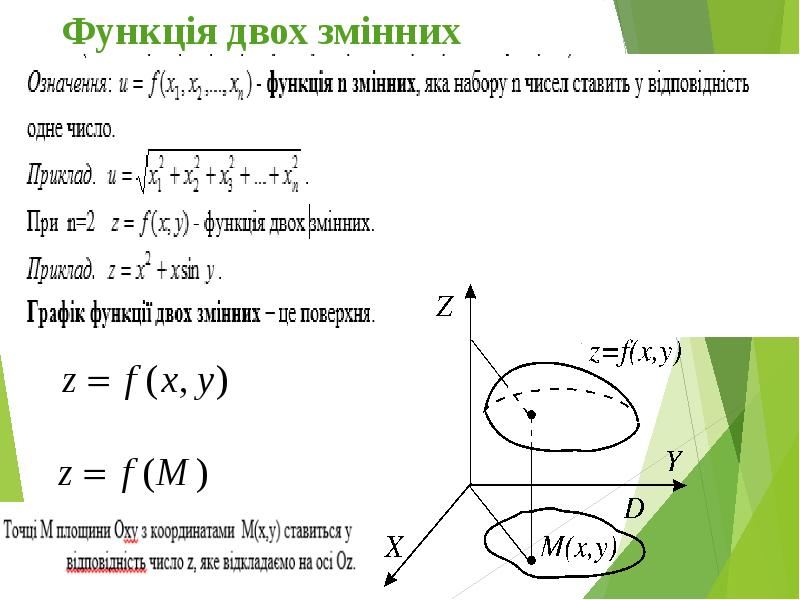 Реферат: Функція границя функції