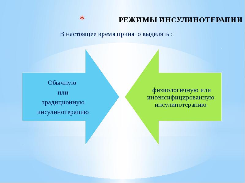 Презентация инсулинотерапия при сахарном диабете