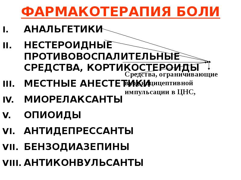 Фармакотерапия. Фармакотерапия боли. Нестероидные и кортикостероидные препараты. НПВС И кортикостероиды. НПВС миорелаксанты.