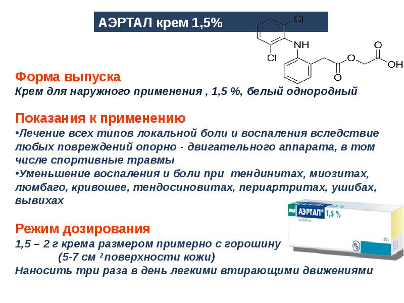 Аэртал при невралгии