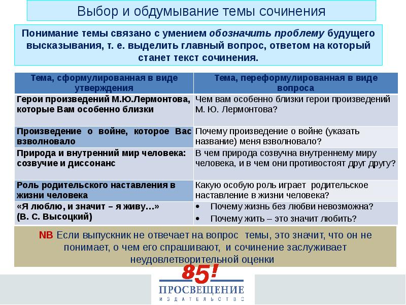 Роль родительского наставления. Родительское наставление это. Роль родительского наставления в жизни человека. Ролл родительского наставления в жизни человека. Роль родительского наставления в жизни человека итоговое.