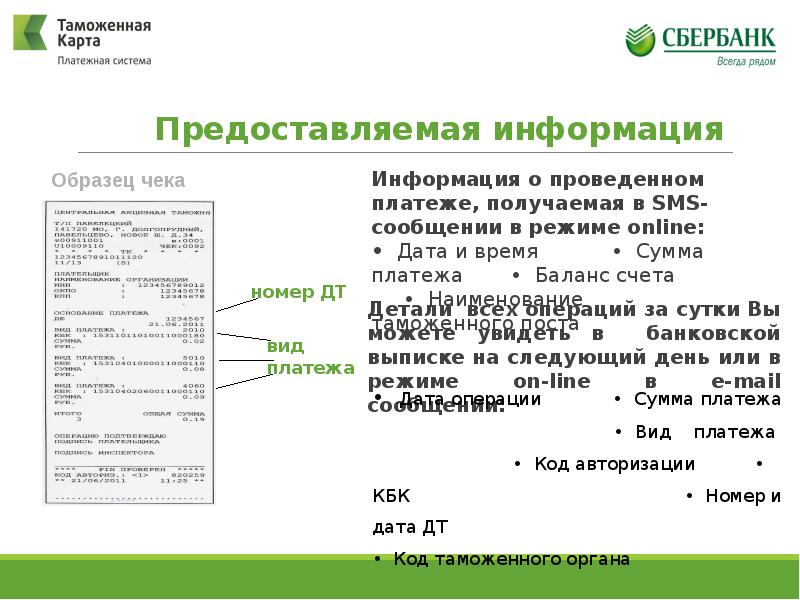 Платежная система таможенная карта появилась в