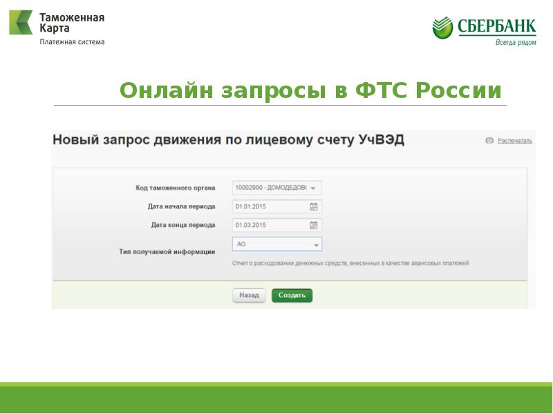 Таможенная карта. Коды таможенных органов. Оплата таможенной пошлины Сбербанк онлайн. Таможенные платежи Сбербанк. Таможенные органы Сбербанк.