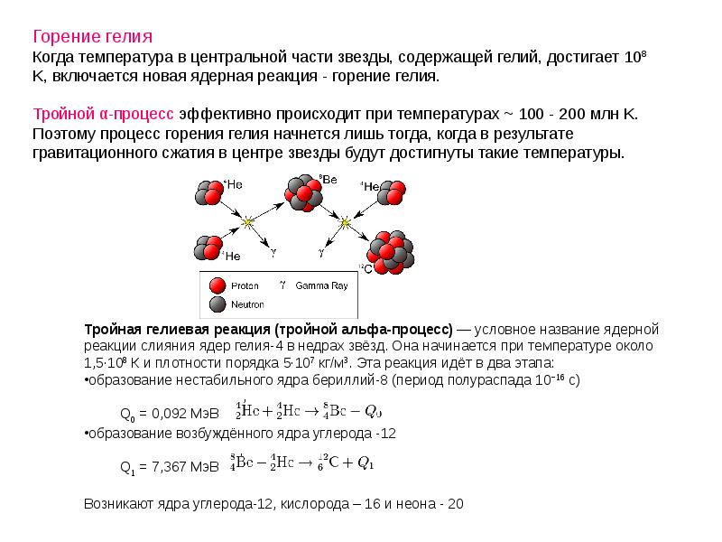 Реакция сливании. Тройной Альфа процесс. Тройная гелиевая реакция. Тройная Альфа-реакция. Горение гелия.