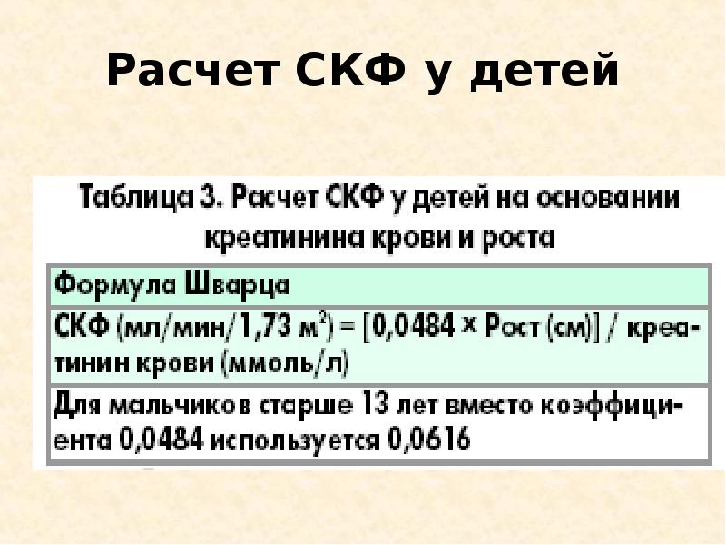 Скорость клубочковой фильтрации калькулятор