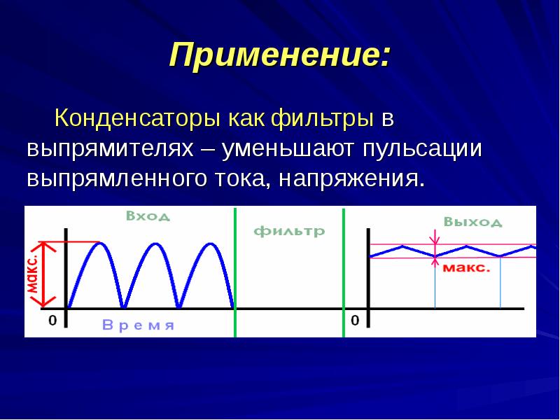 Выпрямители электротехника презентация