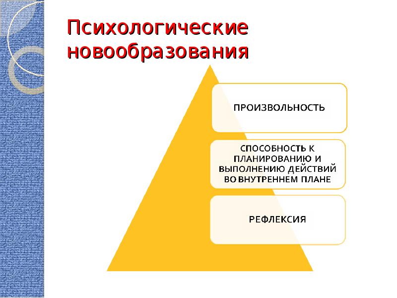 Являются психические новообразования произвольность. Психологические новообразования младшего школьника. Психологические новообразования среднего школьника схема.