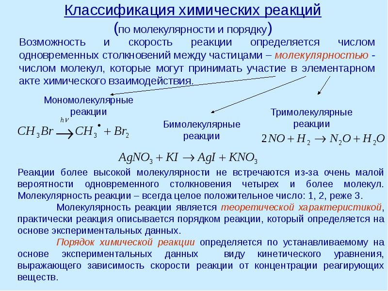 Классификация химических реакций (по молекулярности и порядку)