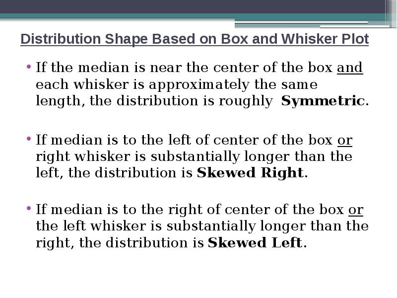 Distribution Shape Based on Box and Whisker Plot If the median