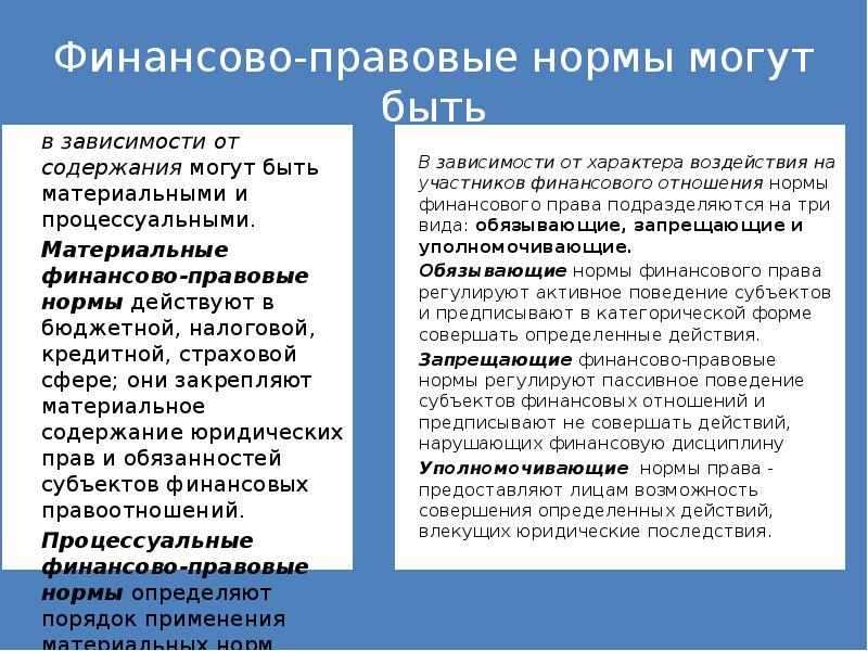 Финансово правовые нормы