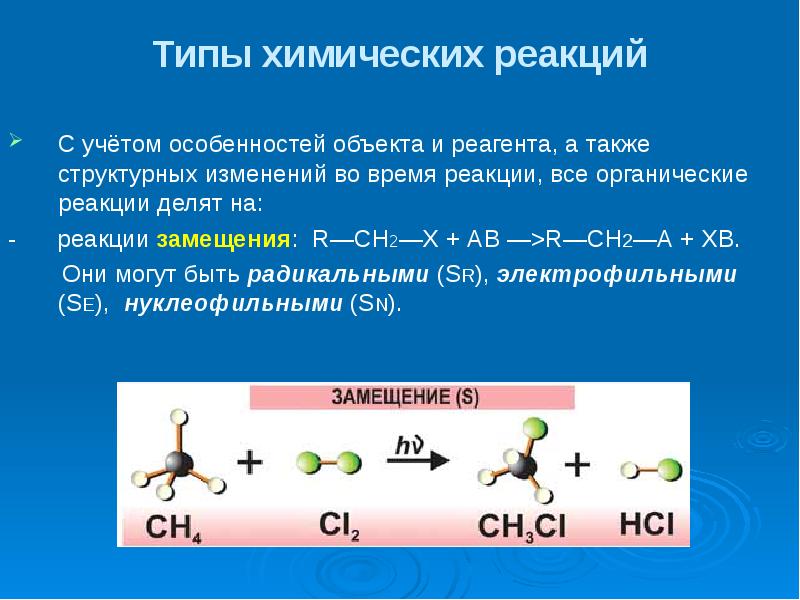 Типы химических реакций С учётом особенностей объекта и реагента, а также