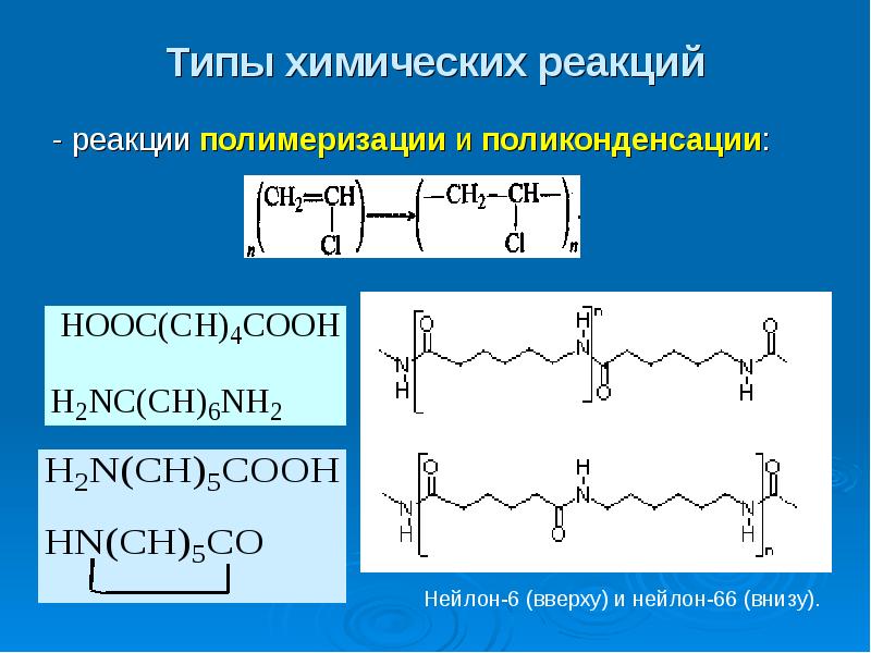 Типы химических реакций - реакции полимеризации и поликонденсации: