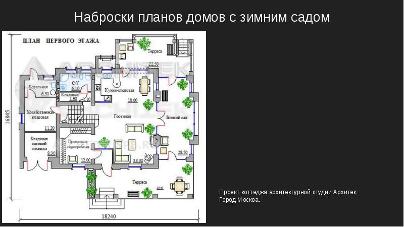 Проект зимний сад 7 класс