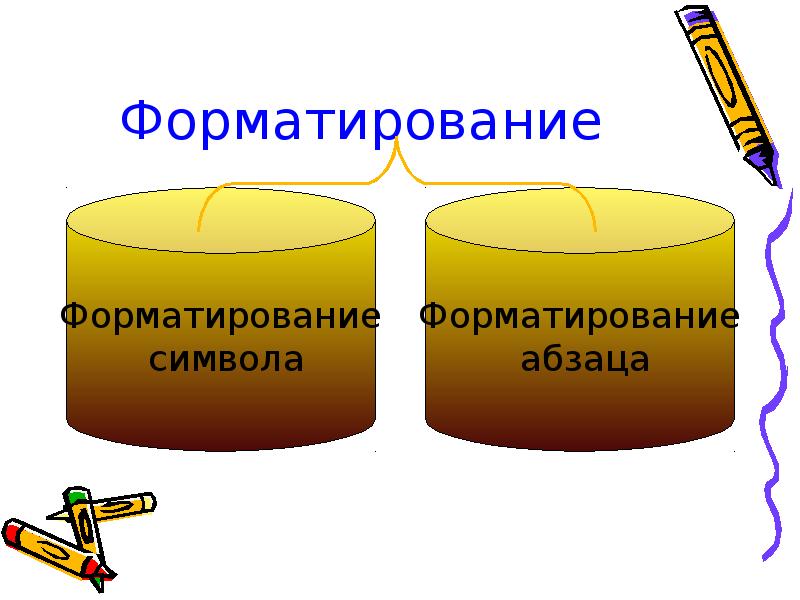 Форматирование