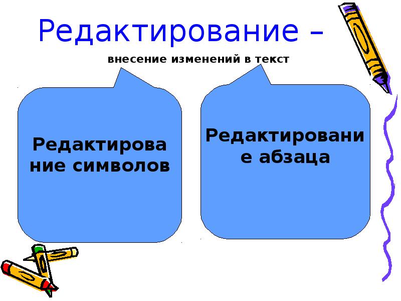 Редактирование –