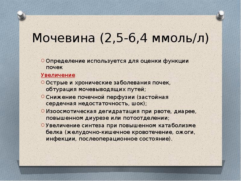 Определение л. Мочевина 2.4. Мочевина 2,6. Мочевина 2,5. Мочевина 2,73.