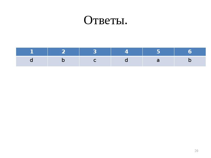 Ответы. Ответы.