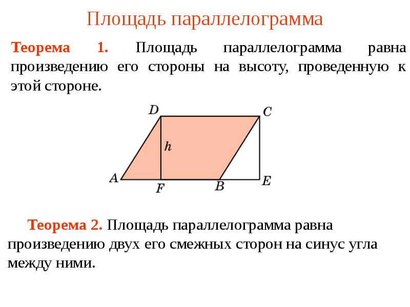 Ab sin a площадь параллелограмма можно