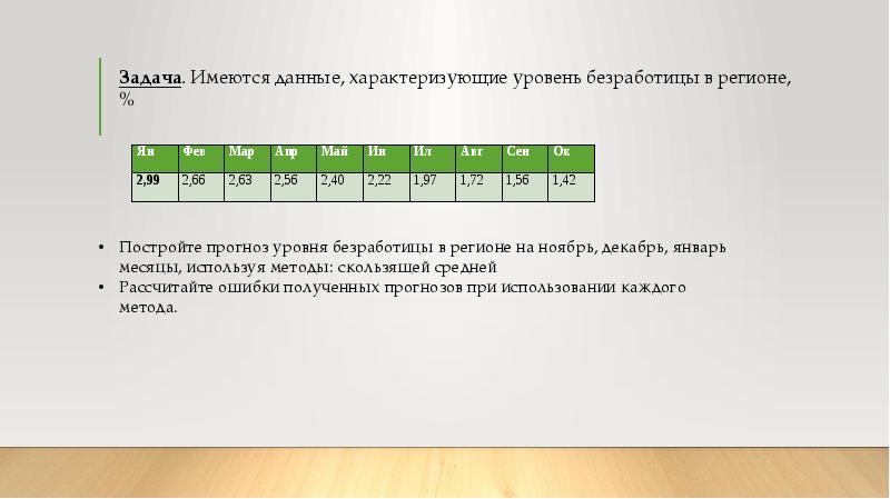 В проекте имеются данные