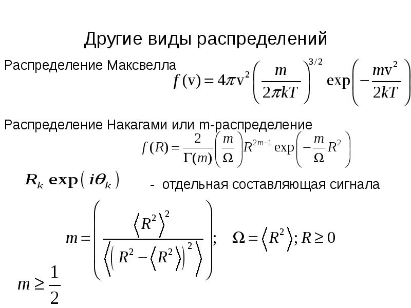 Отдельная составляющая