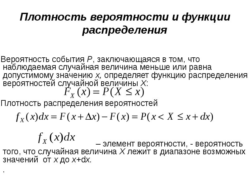 Условная функция распределения