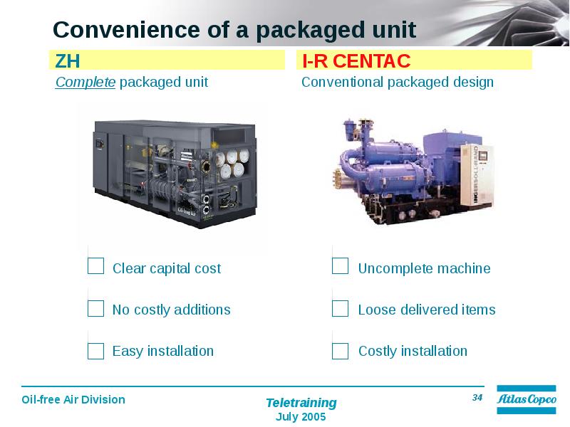 Формирователь гофрокоробов. Toyota electronic modulated suspension пример работы. Оборудование по картону amg klett. Упаковщик вакуумный для продуктов seal machine p400. Packaging unit.