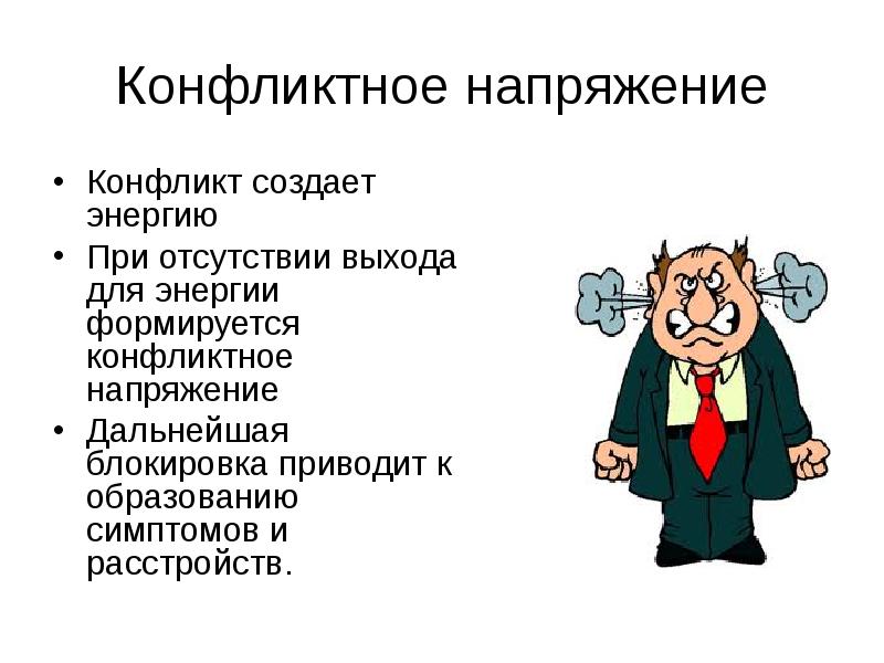 Предупреждение конфликтов и стресс презентация