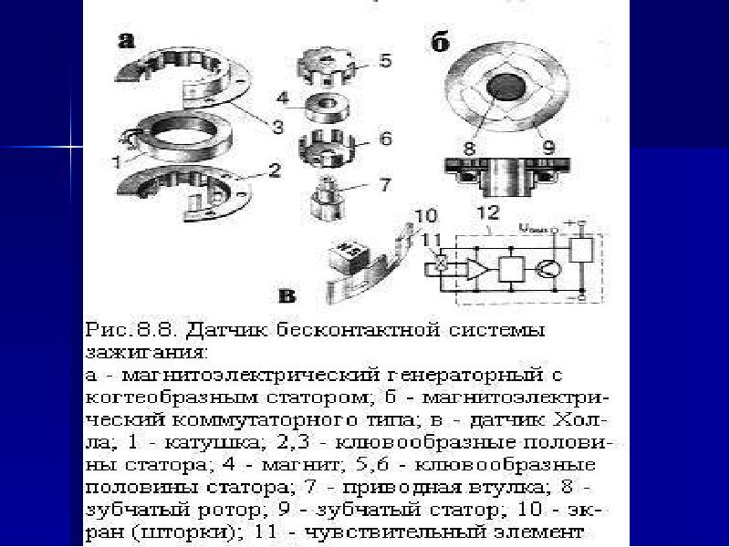 Система зажигания презентация