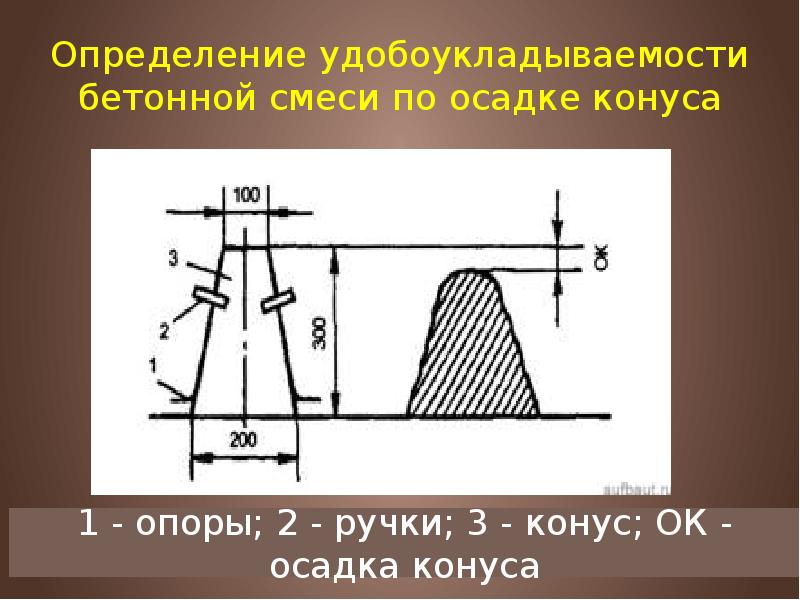 Определение удобоукладываемости бетонной смеси по осадке конуса