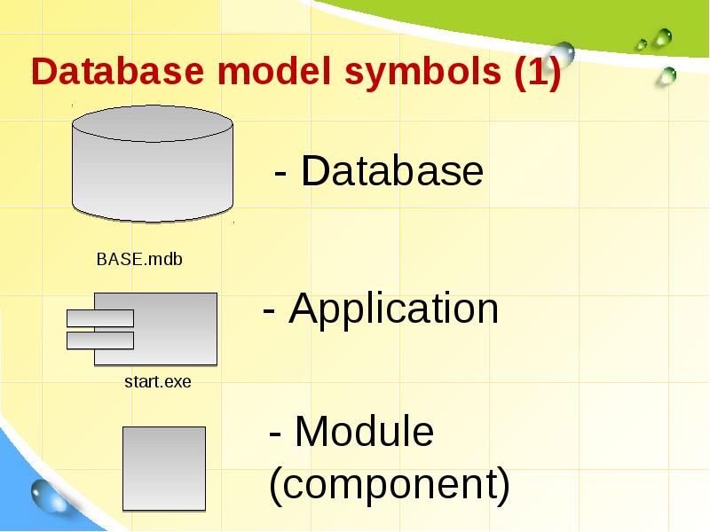 Module exe. Ado технология DELPHI.