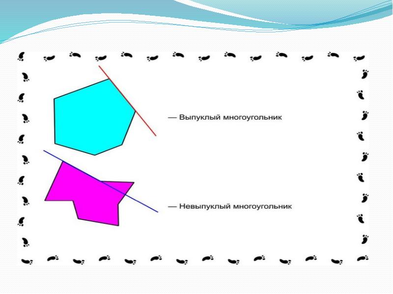 Невыпуклый многоугольник рисунок