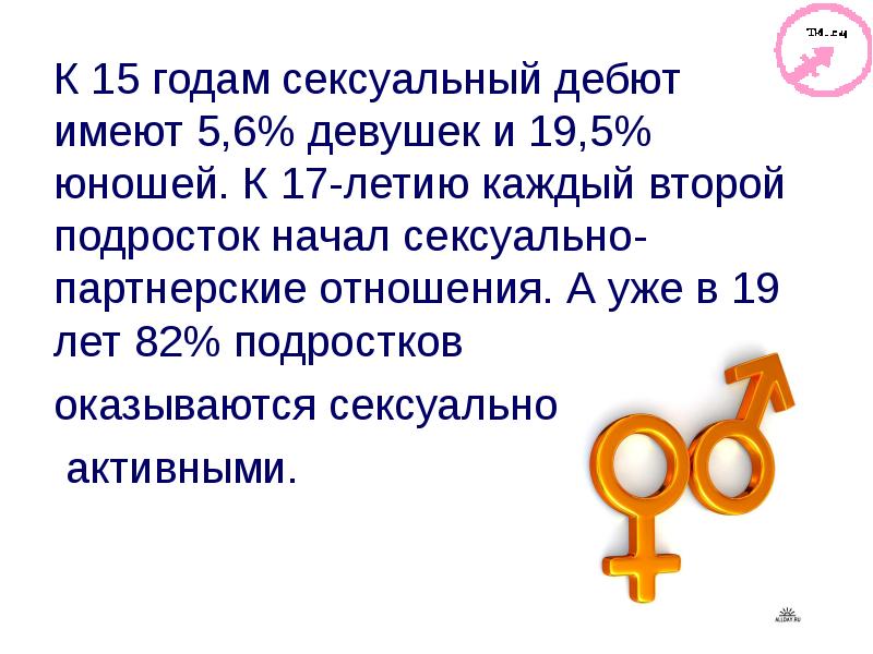 Реферат: Репродуктивное поведение юношей