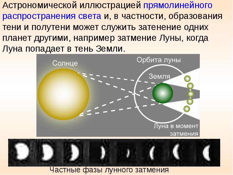 Корпускулярная теория строения вещества