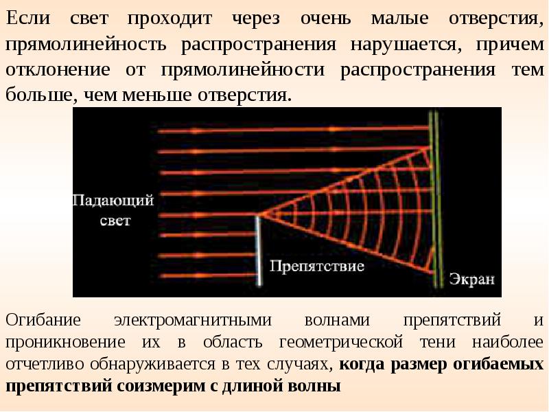 Волновая теория света презентация